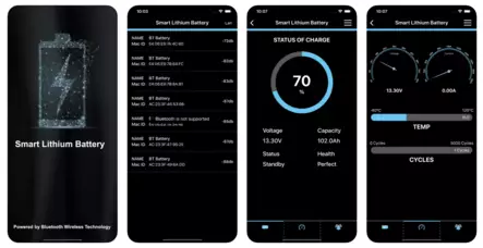 Saxa Lithium LiFePO4 by MaxLi - Båtbatterier - 2710202121 - 2