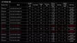 Daiwa 22 Caldia SW - Store saltvanns-spinnesneller - 4550133220661 - 12