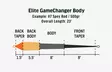 Rio Elite GameChanger Body S3/S5/S7 - Skagit-liner - 730884198592 - 3