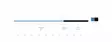 Scientific Anglers Sonar Tropical Custom Tip - Synklinjer - 840309126502 - 3