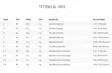Guideline LPX Tactical - Guideline fluestenger - 7033841064743 - 6