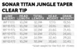 Scientific Anglers Sonar Titan Tropical Clear Tip - Synkespiss-liner - 840309137133 - 4