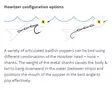 Surface Seducer Howitzer Baitfish Popper - Andre bindingstilbehør - 4085000073 - 6