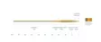 Scientific Anglers Amplitude Smooth Trout Stretegic 8,5m - Flytteliner - 840309145534 - 2