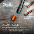 Nebo Inspector 500+ - Hodelykter - 5060063228945 - 5