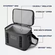 Yeti Hopper Flip 18 Soft Cooler Charcoal - Kjølebager og kjølebokser - 888830304235 - 7