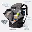Yeti Palo 26l Backpack Black - Ryggsekker - 888830629635 - 7