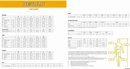 Devold Duo Active W's Zip Neck - Undertrøyer - 7028567210956 - 2