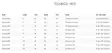 Guideline Elevation - Guideline fluestenger - 7033841053136 - 5