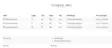 Guideline NT11 Lake & Anadrome - Guideline fluestenger - 7033841073776 - 6