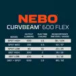 NEBO Curv 600 Flex Headlamp - Pannlampe - 5060945231926 - 6