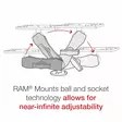 RAM® Universal Marine Electronic C Mount - Standard - RAM Mounts, C-størrelse - 793442001116 - 7
