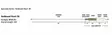 Rio Premier Outbound Short 3D Float/Hover/Intermediate - Synkespiss-liner - 730884194426 - 3