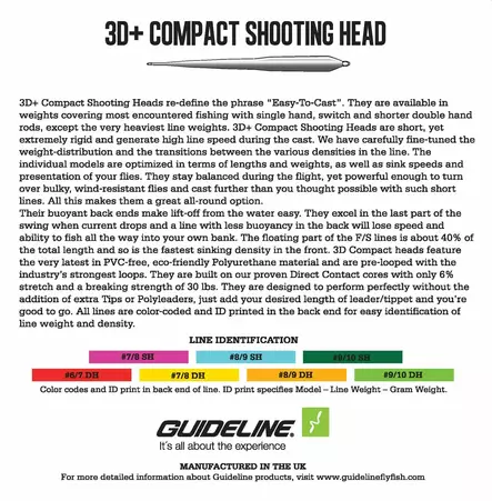 Guideline 3D+ Compact Int/S4/S6 - Klumplinor - 7033841058957 - 2