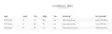 Guideline NT11 Trout - Guideline fluestenger - 7033841073677 - 6