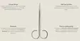 Renomed Fly Tier Scissors Straight - Sakser - 5904959488047 - 4