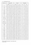 Simms G4Z Stockingfoot Slate 2024 - Vadere - 694264648308 - 10
