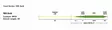 Rio Premier Gold Float - Flytteliner - 730884192309 - 3