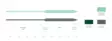 Scientific Anglers Frequency Sink 6 - Synklinjer - 840309117289 - 3